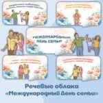 Речевые облака «Международный день семьи».