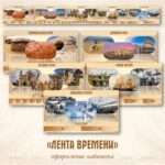 Оформление кабинета истории «Лента времени».