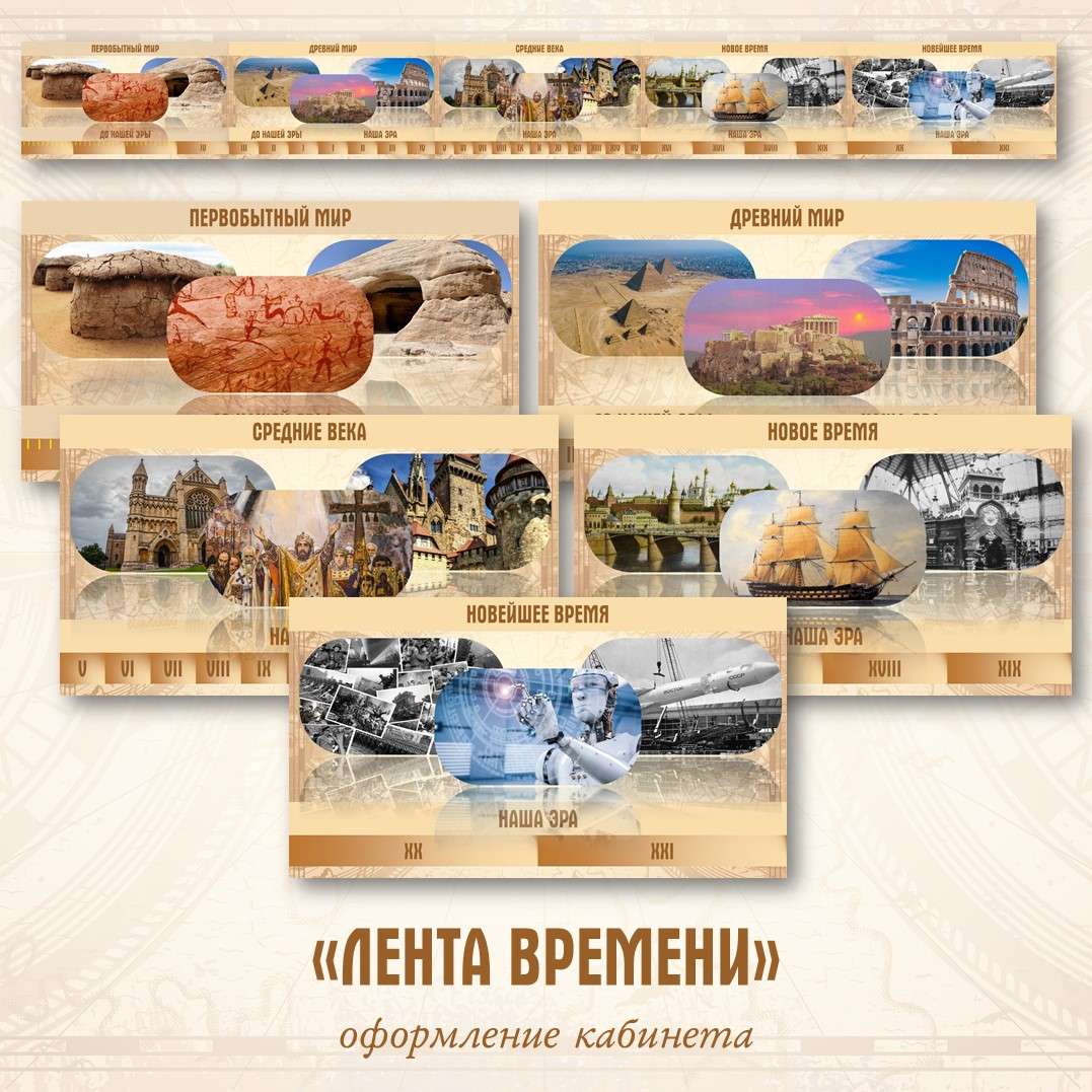 Оформление кабинета истории «Лента времени».