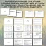Документы «Военная подготовка. Все Инструктажи и положение.