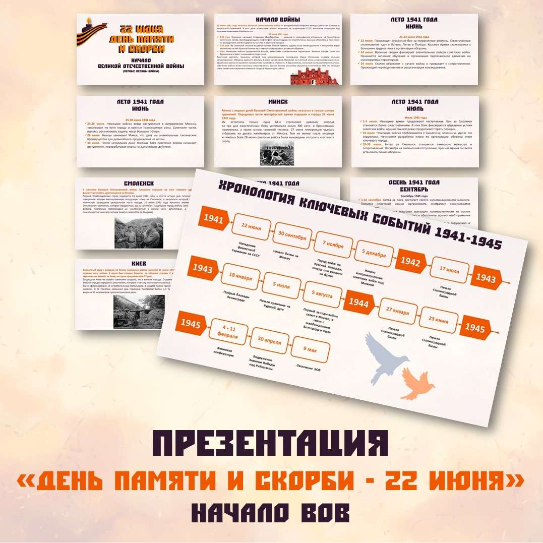 Презентация «День памяти и скорби - 22 июня».