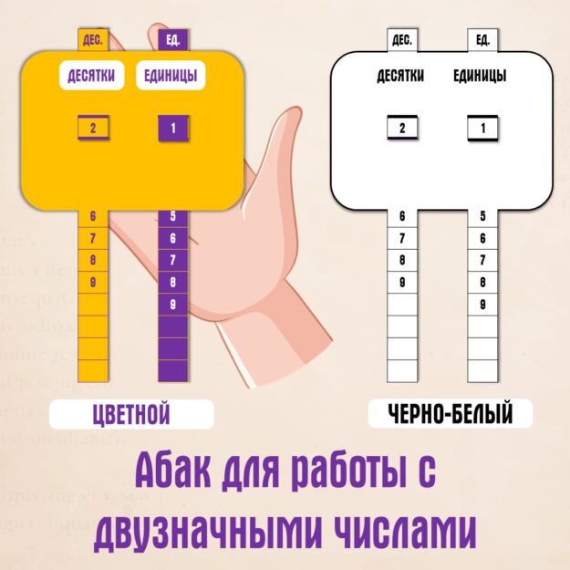 Абак для работы с двузначными числами.