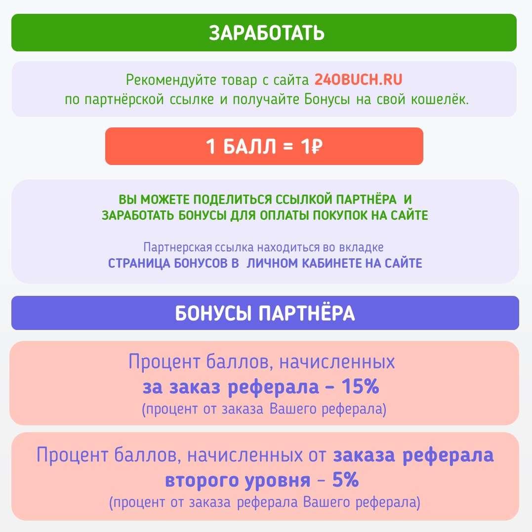 Вебмастеру