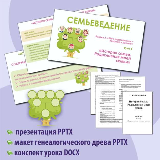 Семьеведение. История семьи. Родословная моей семьи. Урок №5. Презентация и конспект урока.