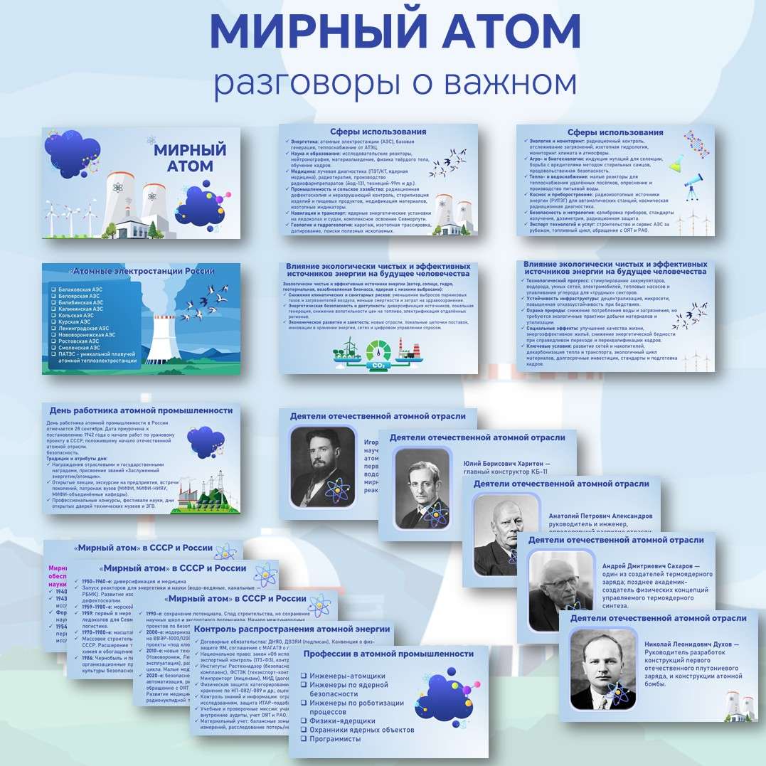 Презентация «Мирный атом». Разговоры о важном. 22 сентября.