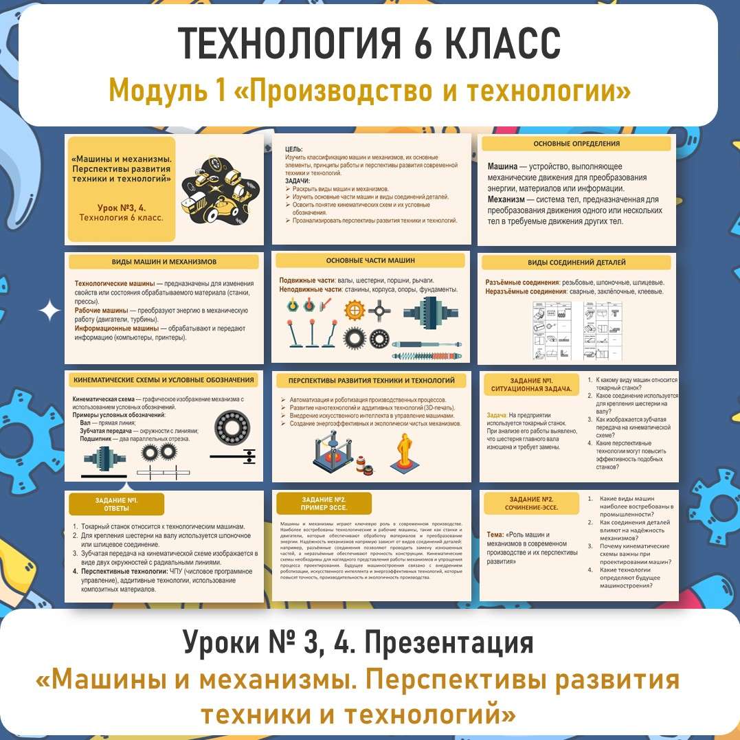 Презентация «Машины и механизмы. Перспективы развития техники и технологий». Урок №3, 4.