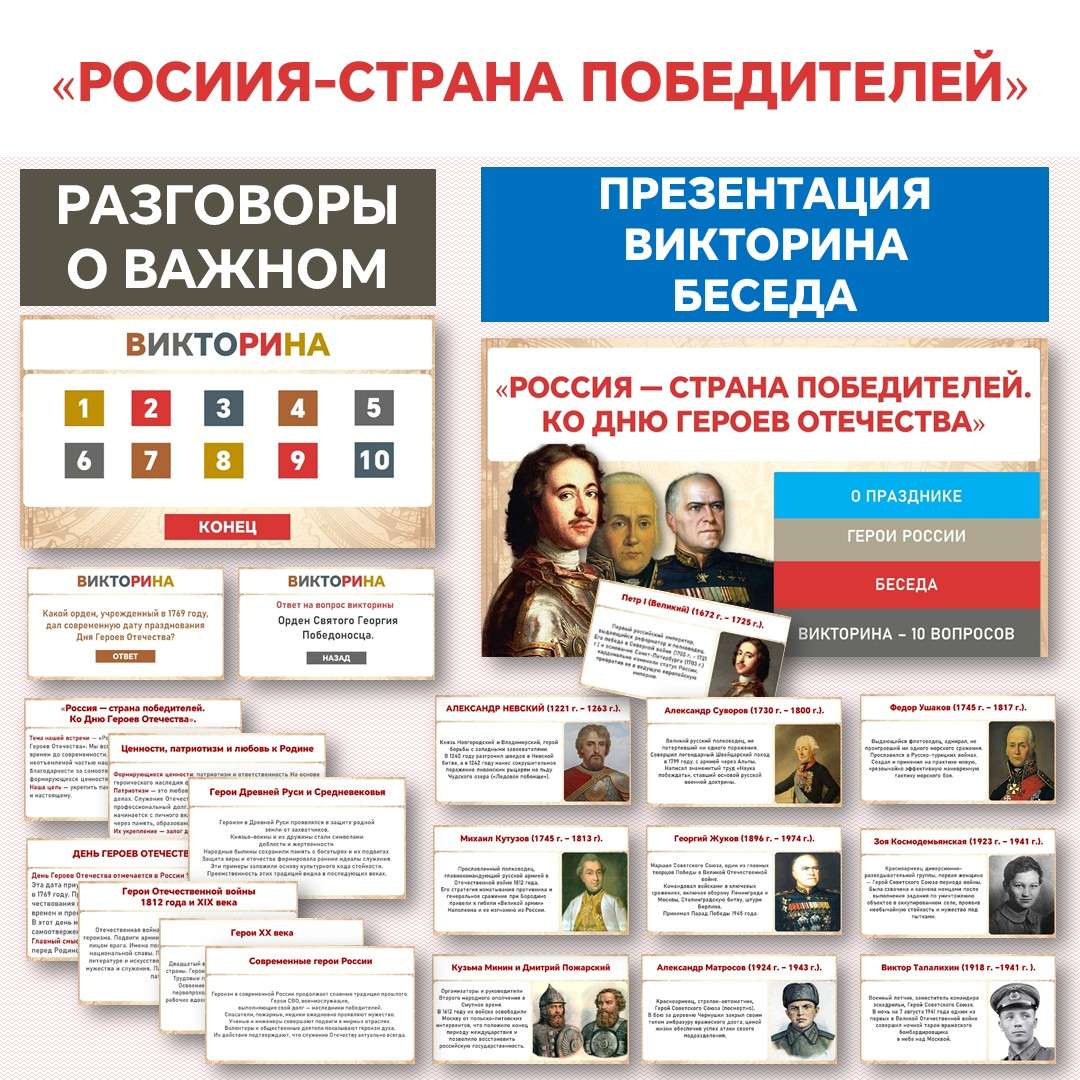 «Россия — страна победителей. Ко Дню Героев Отечества». Презентация.