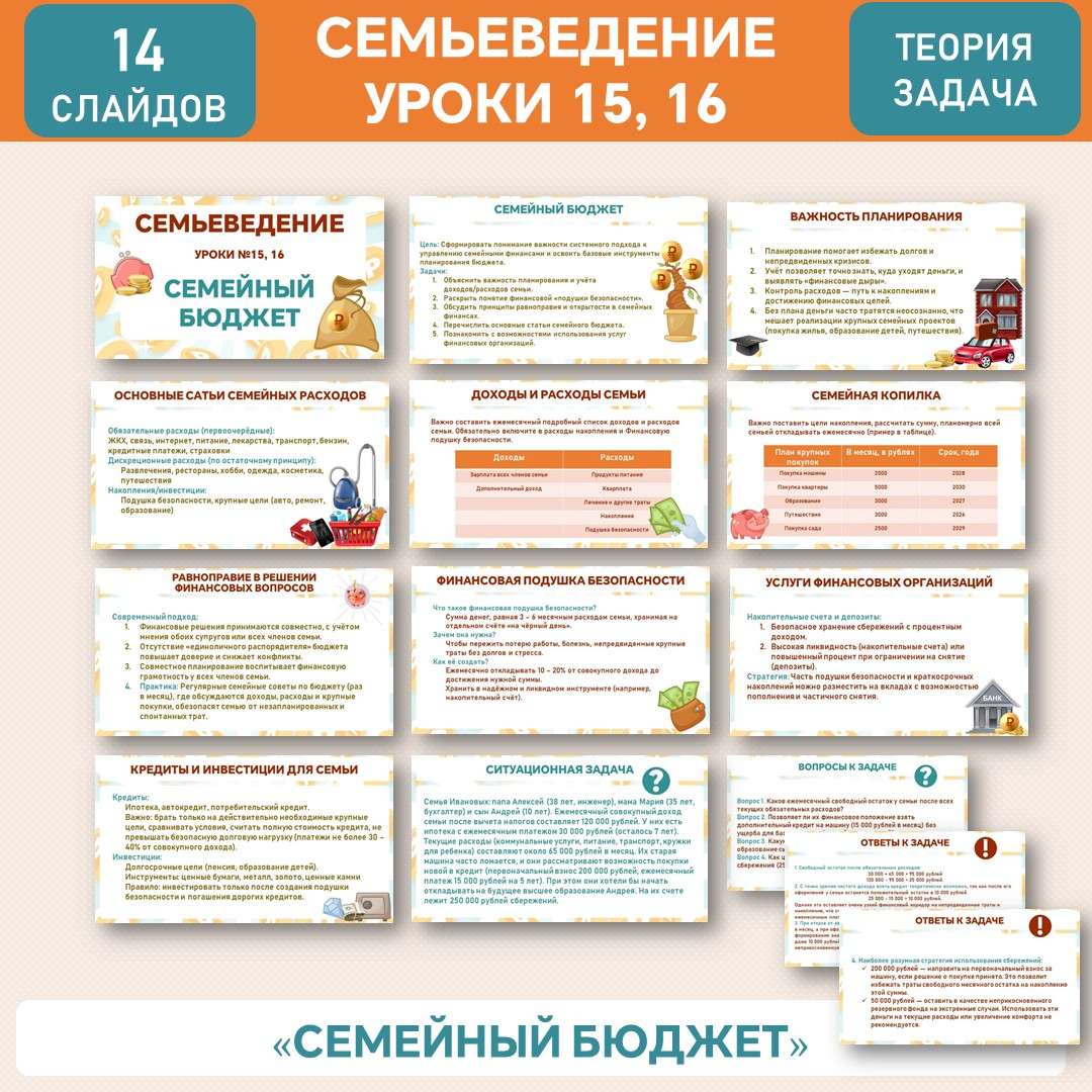 «Семейный бюджет». Презентация. Семьеведение. Уроки 15, 16.