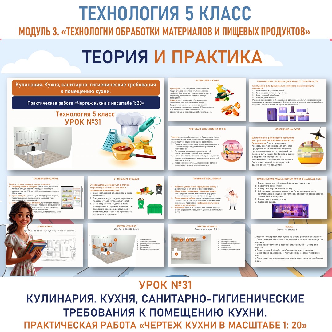 Кулинария. Кухня, санитарно-гигиенические требования к помещению кухни. Практическая работа «Чертеж кухни в масштабе 1: 20». Труд (технология) 5 класс. Урок №31.