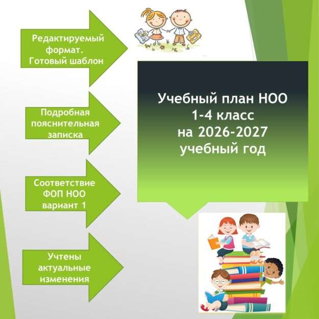 Учебный план НОО 1-4 класс на 2026-2027 учебный год.