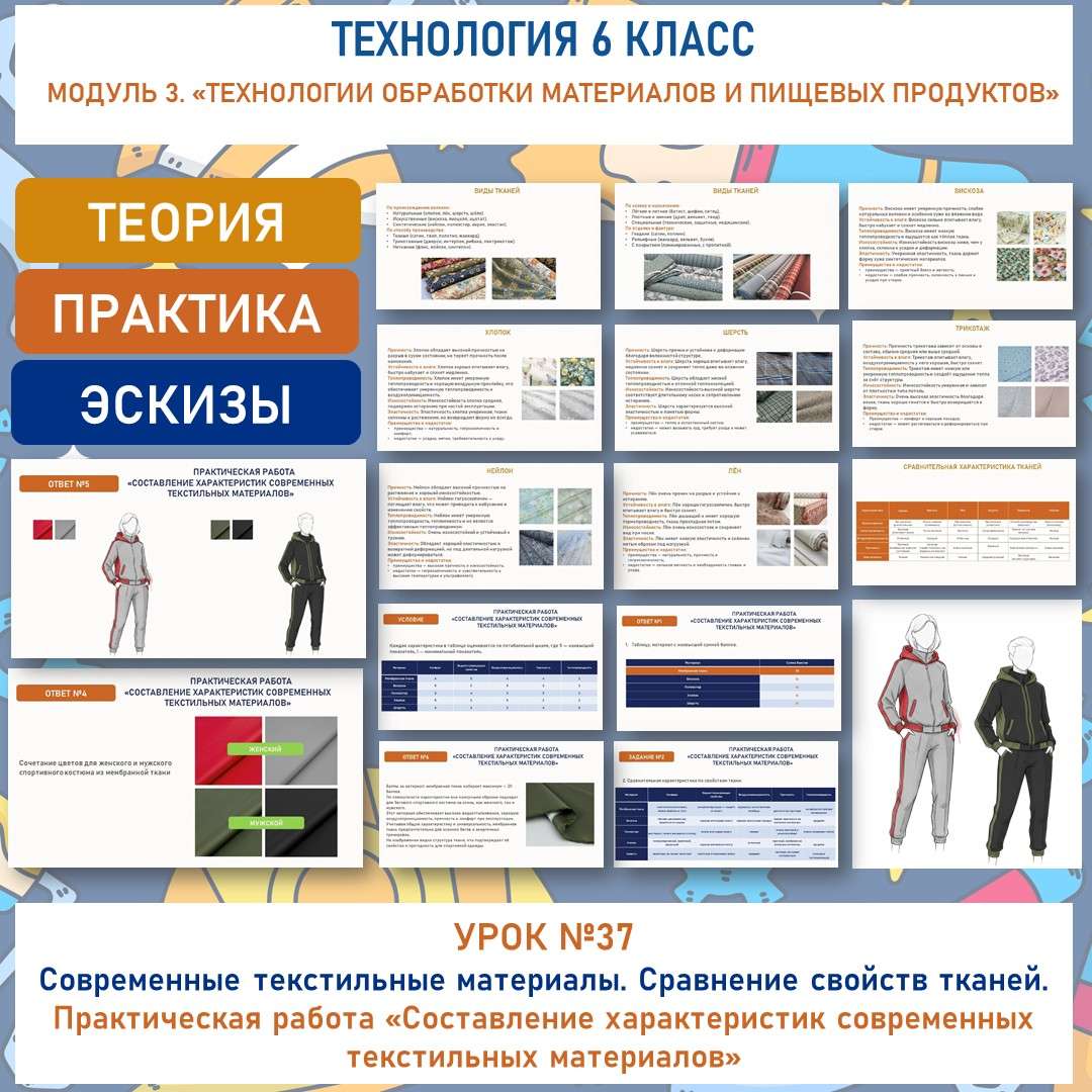 Современные текстильные материалы. Сравнение свойств тканей. Практическая работа «Составление характеристик современных текстильных материалов». Труд (технология) 6 класс. Урок №37.