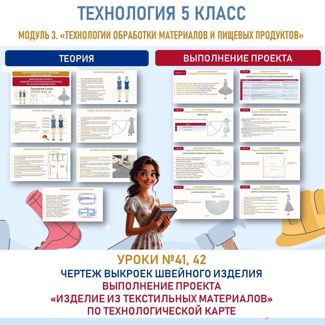 Чертеж выкроек швейного изделия. Выполнение проекта «Изделие из текстильных материалов» по технологической карте: подготовка выкроек, раскрой изделия. Труд (технология) 5 класс. Уроки №41, 42.