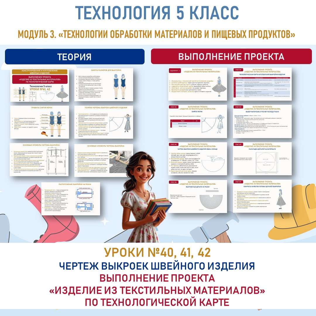Чертеж выкроек швейного изделия. Выполнение проекта «Изделие из текстильных материалов» по технологической карте: подготовка выкроек, раскрой изделия. Труд (технология) 5 класс. Уроки №40, 41, 42.