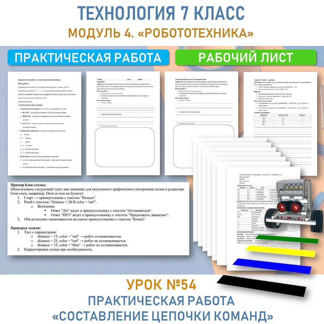 Практическая работа «Составление цепочки команд».