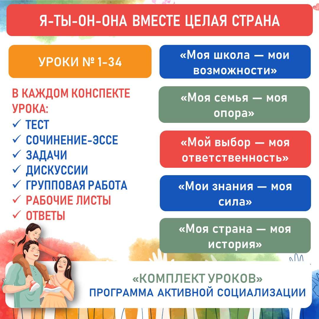 Комплект уроков Я-ТЫ-ОН-ОНА вместе целая страна. Уроки с №1-34.