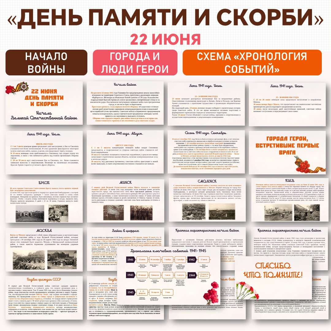 Презентация «День памяти и скорби - 22 июня».