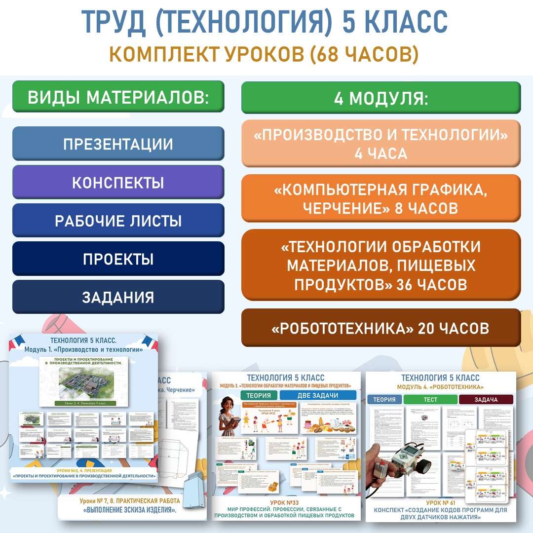 Комплект уроков по труду 5 класс.