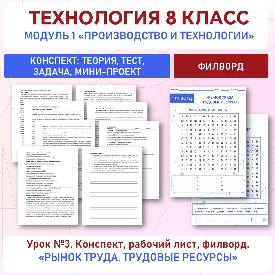 «Рынок труда. Трудовые ресурсы». Труд 8 класс. Урок №3.