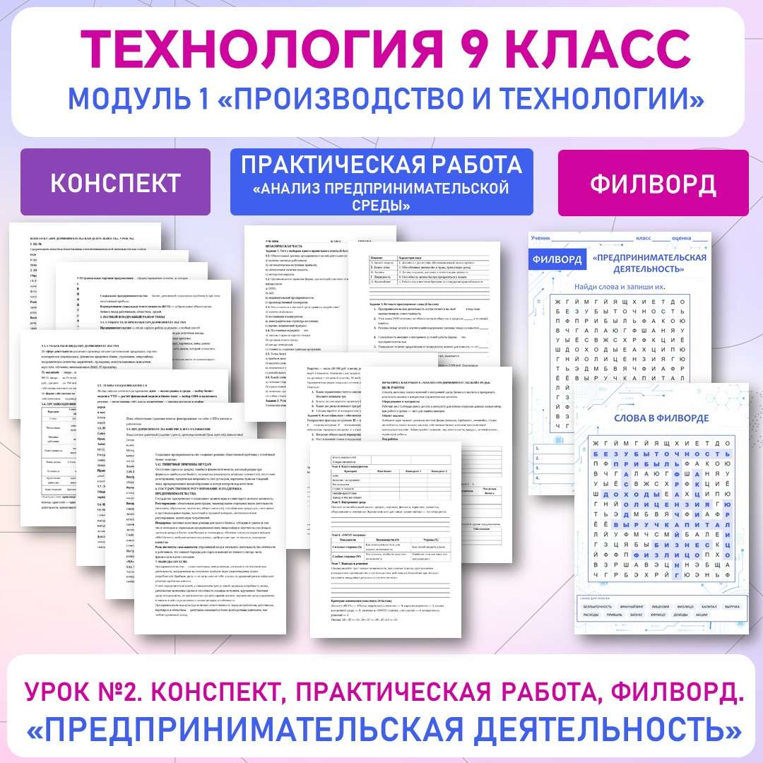 Предпринимательская деятельность. Практическая работа «Анализ предпринимательской среды» . Труд (технология) 9 класс. Урок №2.