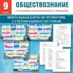 Титуль