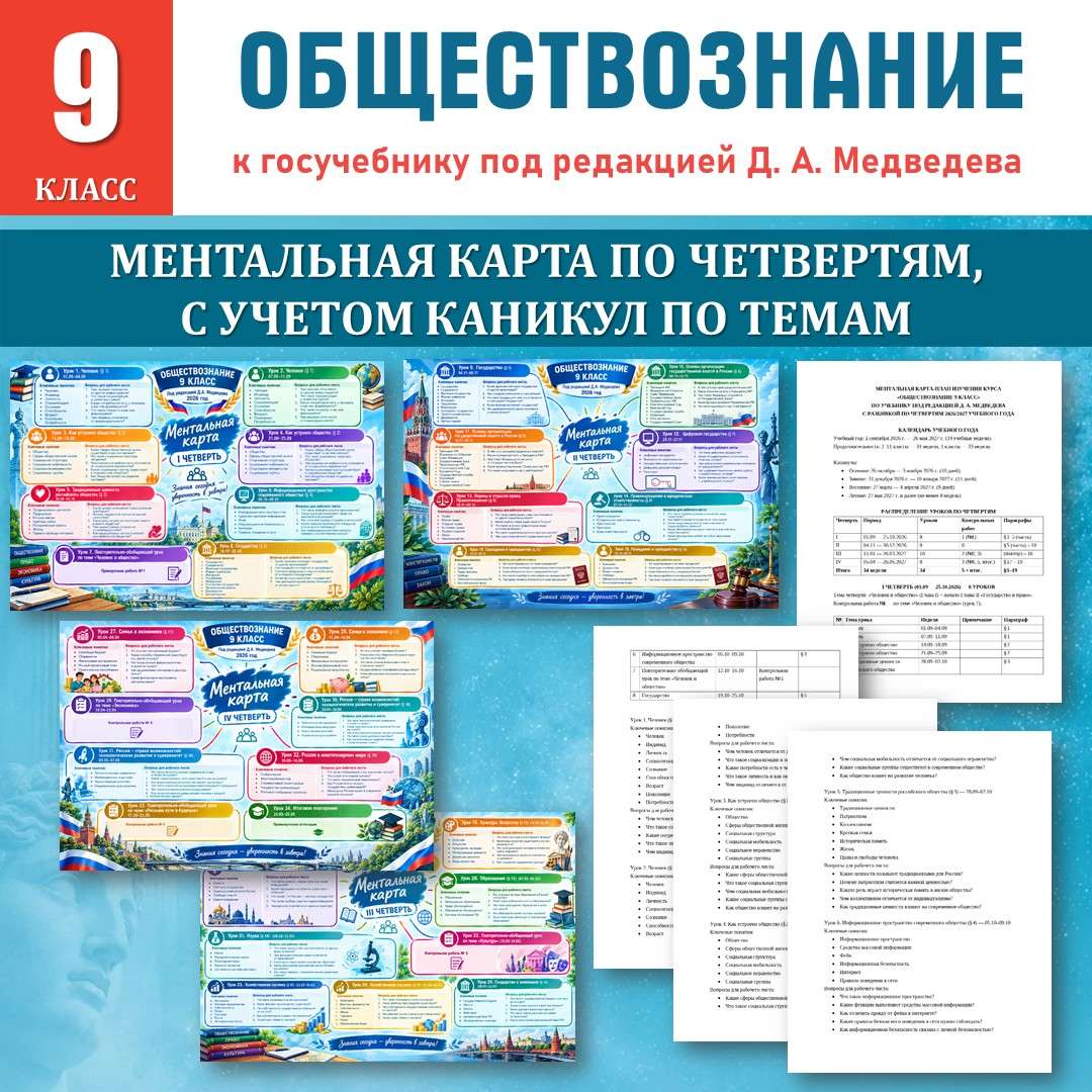 Ментальная карта (дорожная карта) "Обществознание" 9 класс под редакцией Д. А. Медведева. 2026 год.