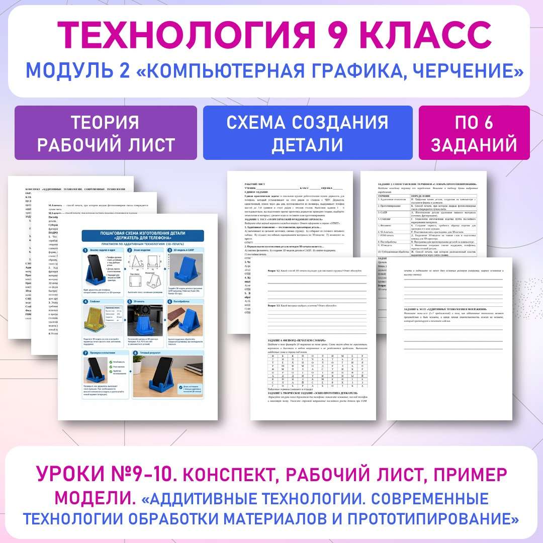Конспект и рабочий лист. «Аддитивные технологии. Области применения трёхмерного сканирования». Труд (технология) 9 класс. Уроки 9, 10.