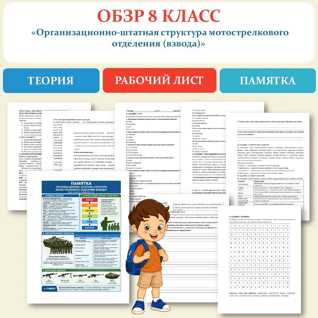 «Организационно-штатная структура мотострелкового отделения (взвода)» конспект, рабочий лист, памятка. ОБЗР 8 класс. Уроки 9, 10. 