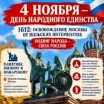 Слайд3