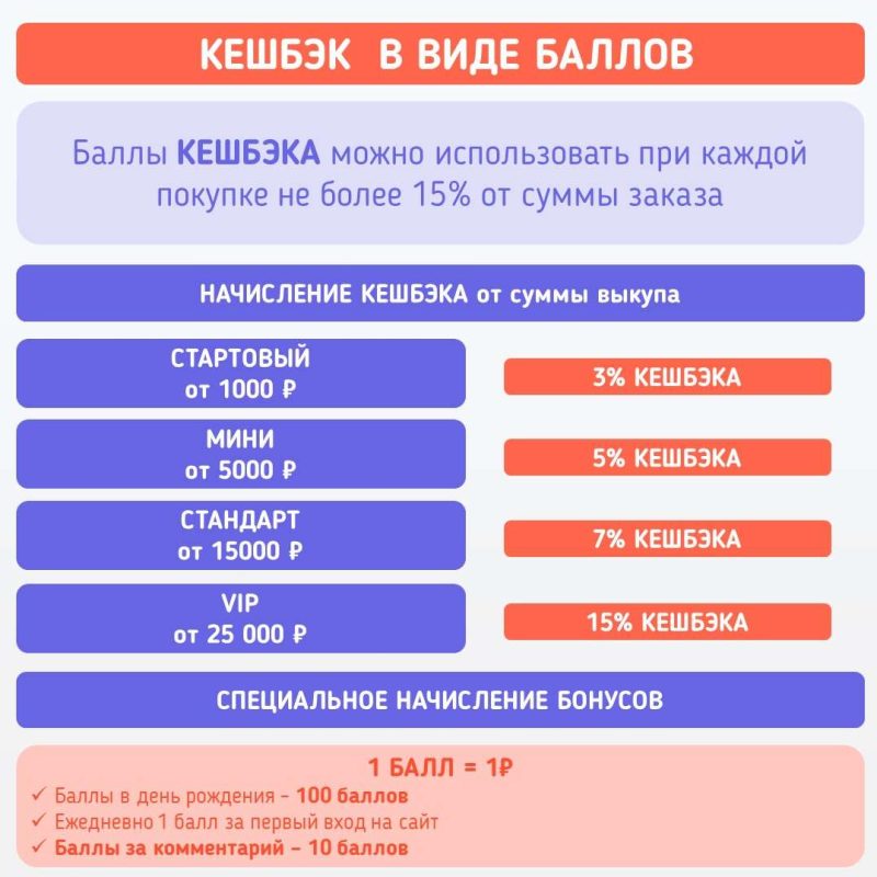 Слайд2 Слайд2